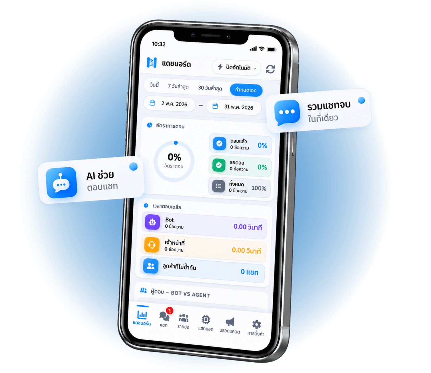 แดชบอร์ดรวมแชทและ AI ช่วยตอบลูกค้า TONOW CHAT